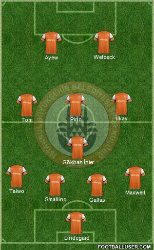 Istanbul Büyüksehir Belediye Spor Formation 2012