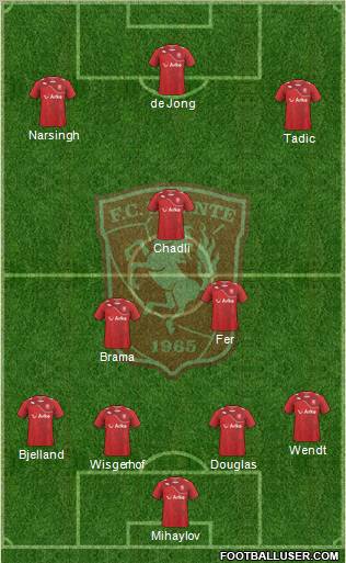 FC Twente Formation 2012