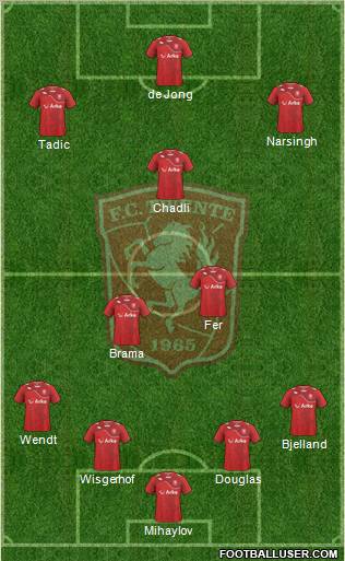 FC Twente Formation 2012