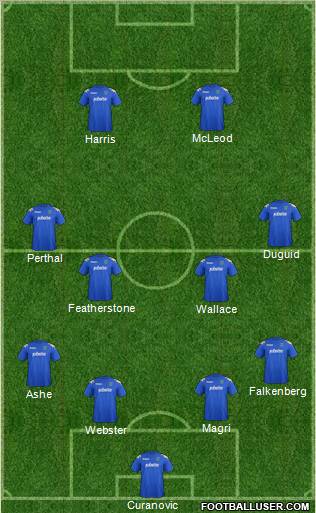 Portsmouth Formation 2012