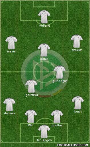 Germany Formation 2012