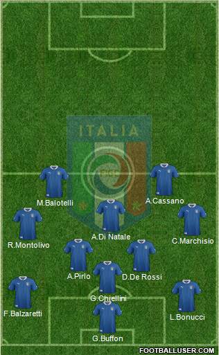 Italy Formation 2012