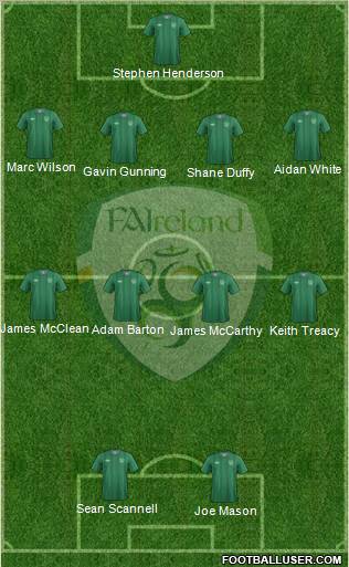 Ireland Formation 2012