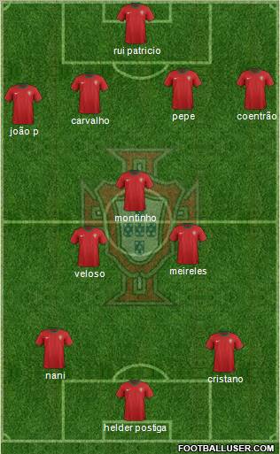 Portugal Formation 2012