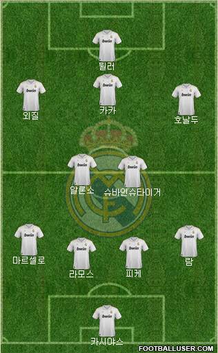 Real Madrid C.F. Formation 2012