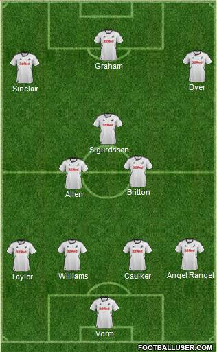 Swansea City Formation 2012