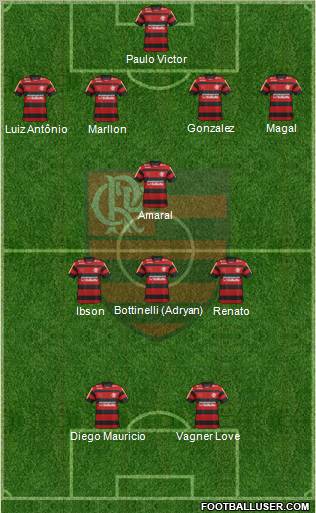 CR Flamengo Formation 2012