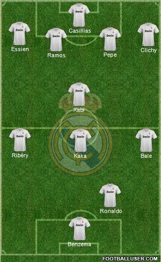 Real Madrid C.F. Formation 2012