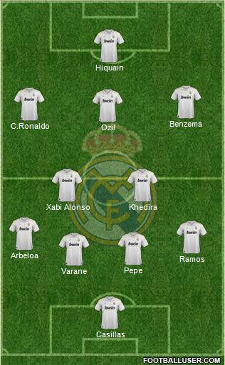 Real Madrid C.F. Formation 2012