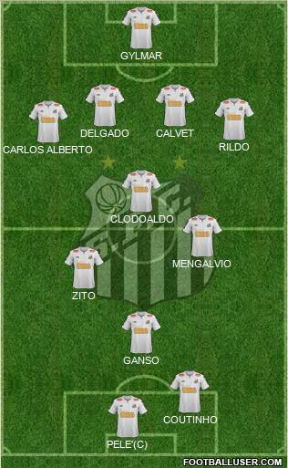 Santos FC Formation 2012