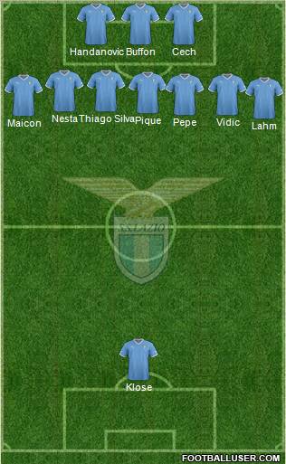 S.S. Lazio Formation 2012