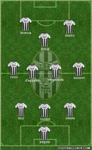 Siena Formation 2012