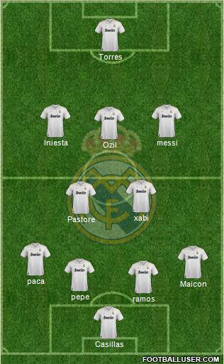 Real Madrid C.F. Formation 2012