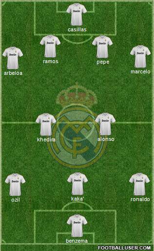 Real Madrid C.F. Formation 2012