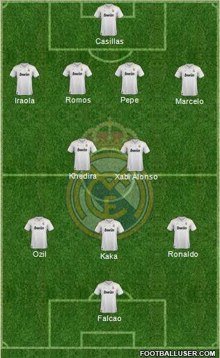 Real Madrid C.F. Formation 2012