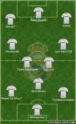 Real Madrid C.F. Formation 2012