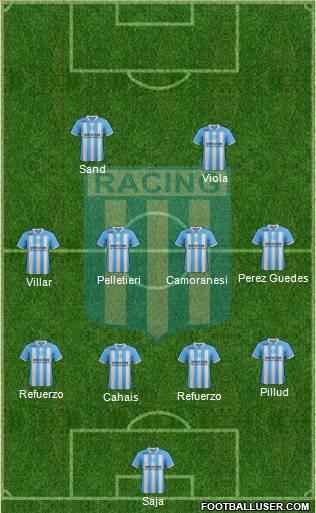 Racing Club Formation 2012