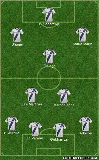 Los Angeles Galaxy Formation 2012