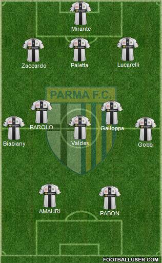 Parma Formation 2012