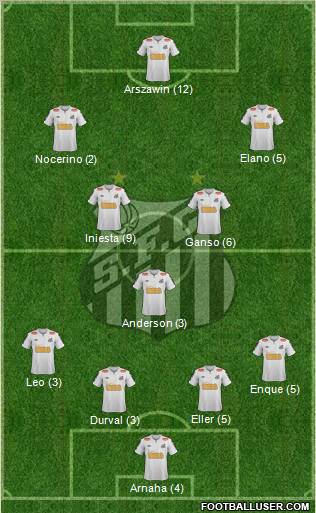 Santos FC Formation 2012