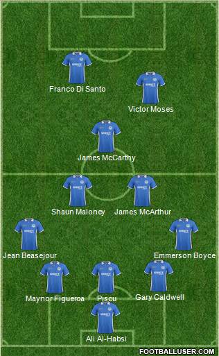 Wigan Athletic Formation 2012