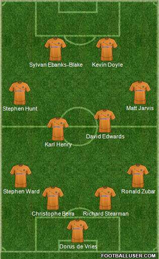 Wolverhampton Wanderers Formation 2012