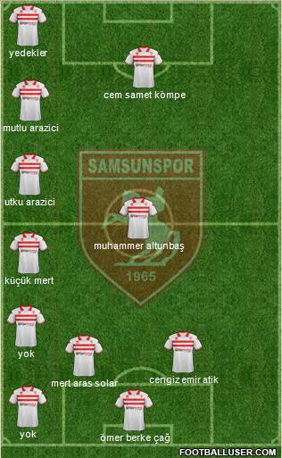 Samsunspor Formation 2012