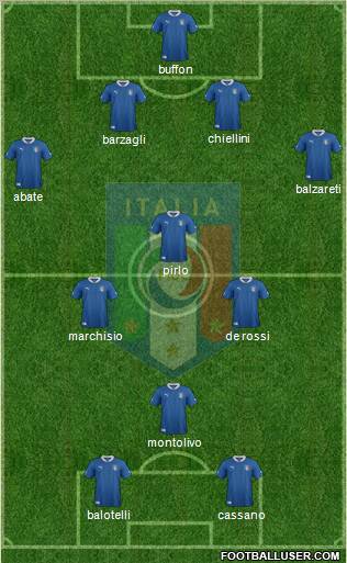 Italy Formation 2012