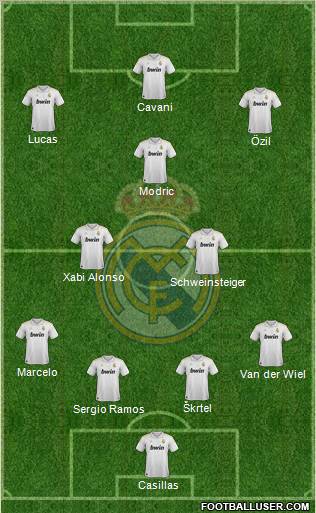 Real Madrid C.F. Formation 2012