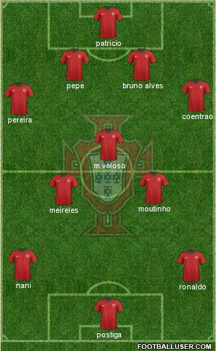 Portugal Formation 2012