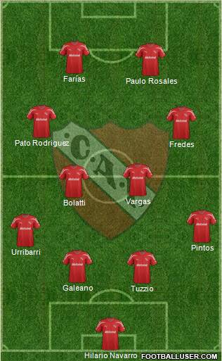 Independiente Formation 2012