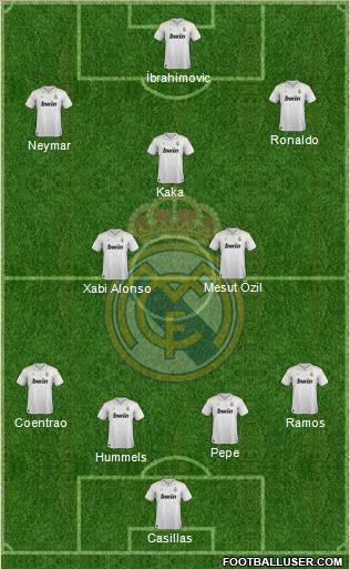 Real Madrid C.F. Formation 2012