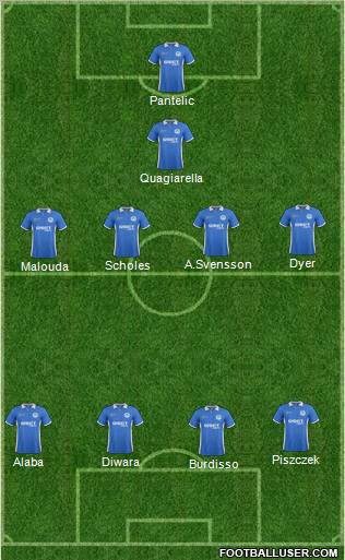 Wigan Athletic Formation 2012