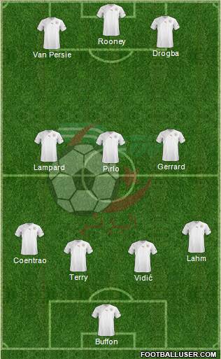 Algeria Formation 2012