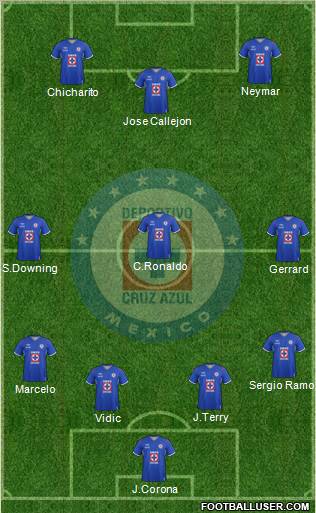 Club Deportivo Cruz Azul Formation 2012