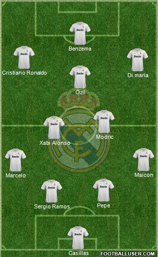 Real Madrid C.F. Formation 2012