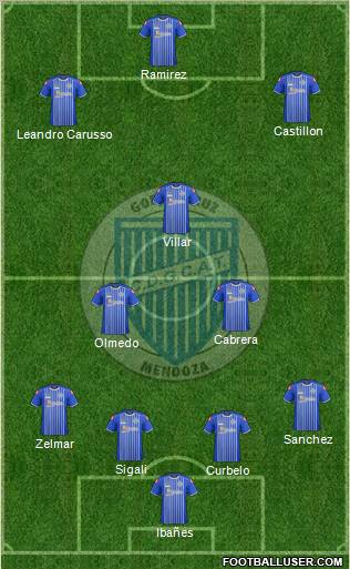 Godoy Cruz Antonio Tomba Formation 2012