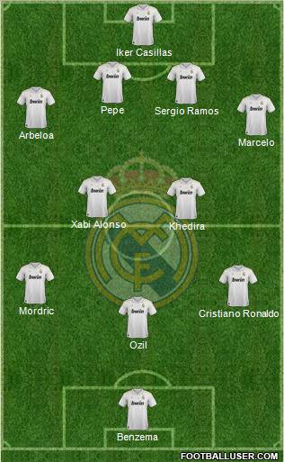 Real Madrid C.F. Formation 2012