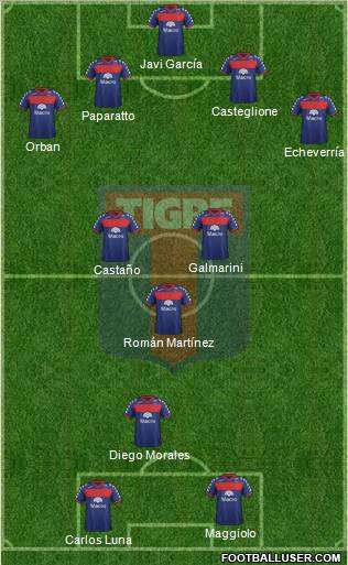 Tigre Formation 2012