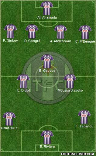 Toulouse Football Club Formation 2012