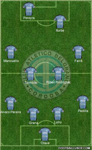 Belgrano de Córdoba Formation 2012