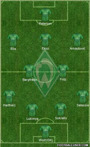 Werder Bremen Formation 2012