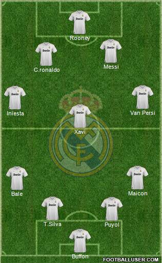 Real Madrid C.F. Formation 2012