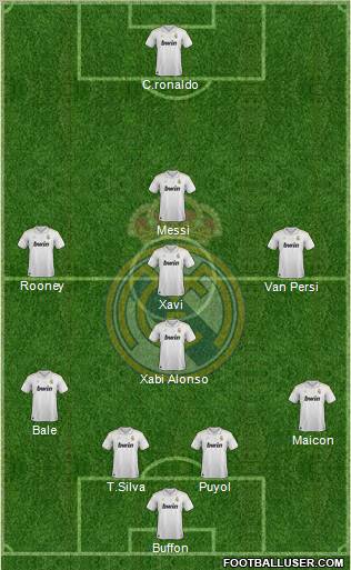 Real Madrid C.F. Formation 2012