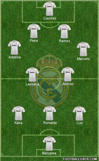 Real Madrid C.F. Formation 2012