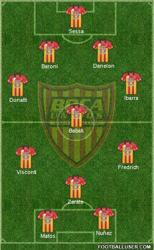 Boca Unidos Formation 2012