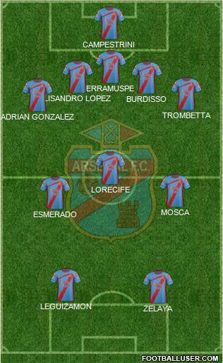 Arsenal de Sarandí Formation 2012