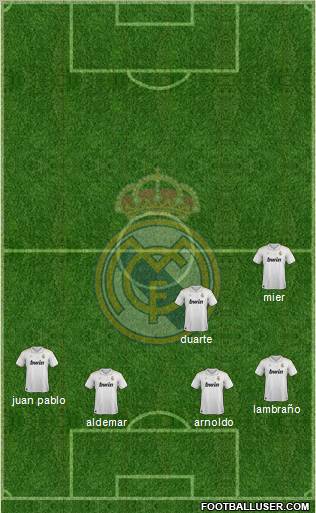 Real Madrid C.F. Formation 2012