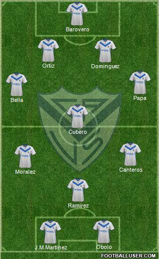 Vélez Sarsfield Formation 2012