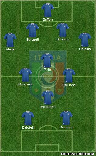 Italy Formation 2012